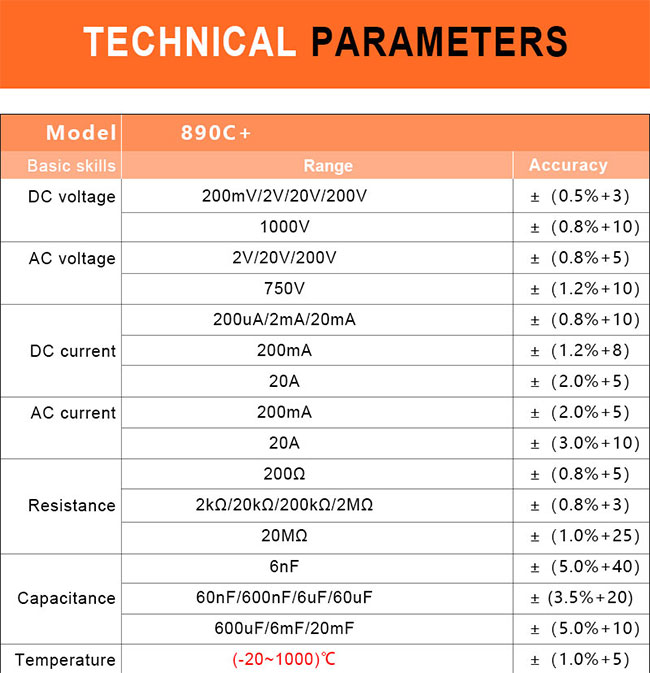 Mini VICTOR Digital Multimeter Vc890c+