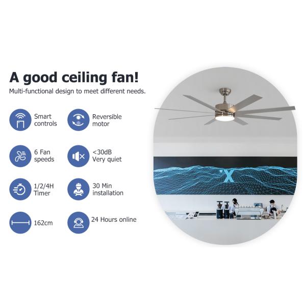 64-Inch Speed Ceiling Fan With Dimmable Light 6 Speed Remote Control For Living Room