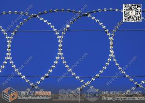 China Flat Loop Razor Tape Wire O.D 500mm | China Flatwrap Razor Wire factory