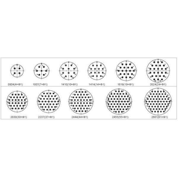 Y27A Series Aviation Plug Connector with 55 High-Density Socket Contacts 1500V Withstand Voltage and Wide Temperature Resistance