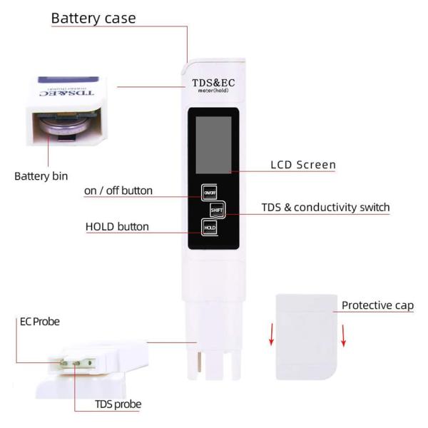 LCD Display 3 in 1 ATC Temperature TDS EC Meter Portable for Aquarium Pool Hydroponic