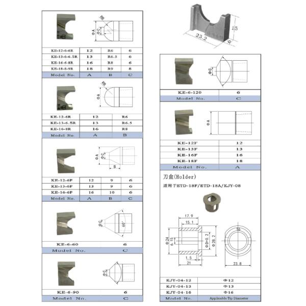 Spot Welding Electrode Cap Tips Handheld Pneumatic Tip Dressing Tool