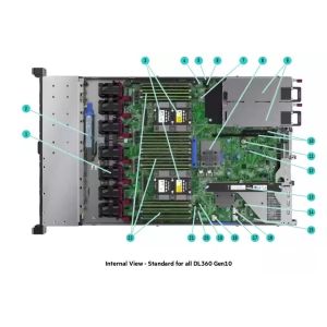 2 x 512G NVMe PCIe 4.0 m.2 HPE DL360 Gen10 1U Rack Server with Intel Xeon