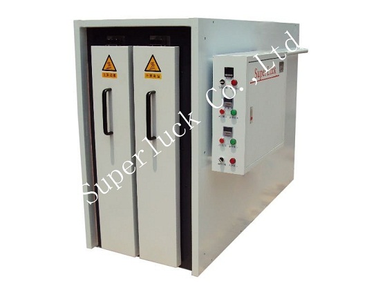 Offset Printing PS Plates Burner Oven