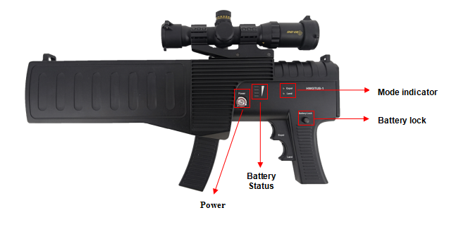High Power UAV Signal Jammer