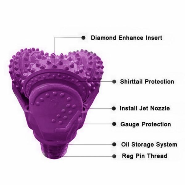 Tricone Roller Cone Drill Bit High Performance Water Well Drilling Bit 7 7/8 Inches TCI Tricone Bit
