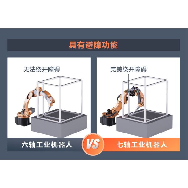 7 Axis Industrial Robotic Arm GSK RH06B1 Industrial Robotic Manipulator Arm