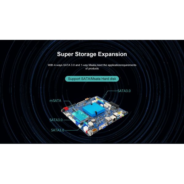 VPC-3588 AI Industrial Computing Mainboard support int4/int8/int16/FP16/BF16/TF32 HDMI 2.1 Interface