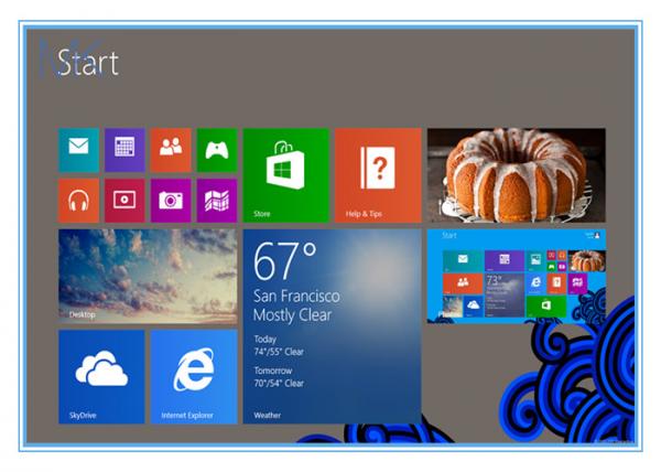 China Microsoft Win 8.1 Pro Product Key 32/64 Bits Full Retail Version for Windows online activation factory