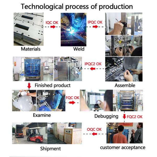 Large Production Powder Packing Machine Fully Automatic Powder Packaging Machine Flour Packing Machine milk powder packing machine vaccum packing