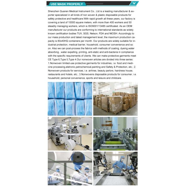 Adult Children CE FDA Transparent Plastic Face Shield