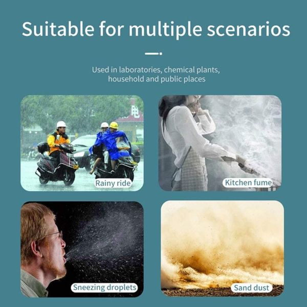 Full Cover Recyclable Eco Disposable Protective Face Shield