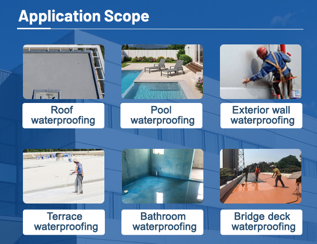 Waterproof Coating Acrylic Emulsion High Coverage Efficiency