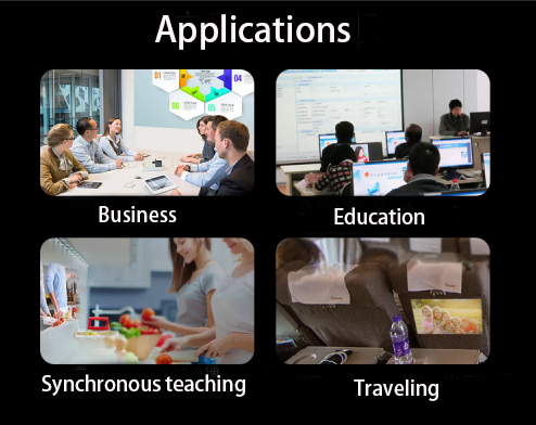 150lm Dlp Led Projector , 60Hz Business Portable Projector