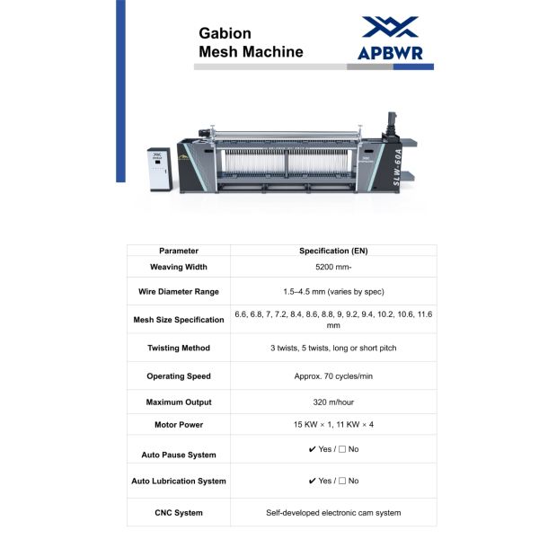 High Output Automatic Gabion Box Making Machine 5 Axis Linkage