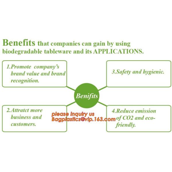 Compostable Disposable Biodegradable Plastic Custom Printed Flat Garbage Bag, compostable bags heavy duty 25KG