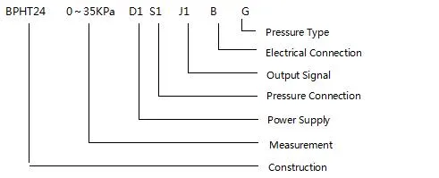 BPHT24 Flush Diaphraqm Pressure Sensor Transmitter level sensor