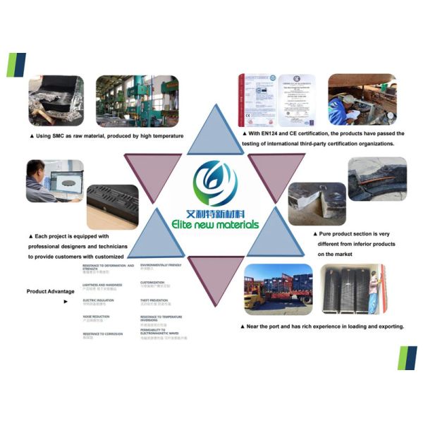 Durable SMC Water Meter Box with 12 Months Warranty and Resistance Load 14.18KN for Water Meter Protection