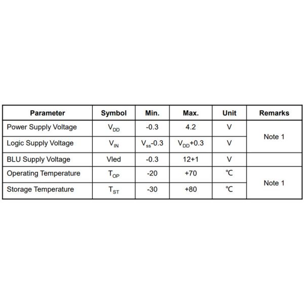GV121WXM-N80 12.1 Inch Industrial / Medical TFT Display 1280x800 LVDS 450 Nits For HMI