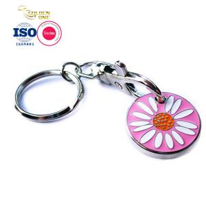 China Fashion Printing Trolley Key Ring , Round Domed Sticker Keychain With Coin Holder on sale