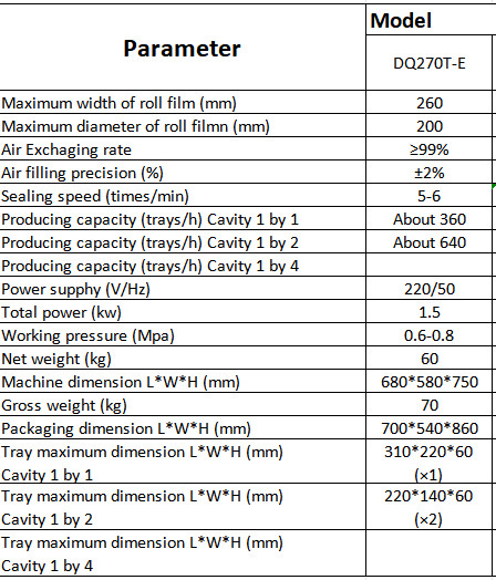 Precise Gas Atmosphere Control Automatic Map Tray Sealing Machine Fresh Whole Chicken Tray Packing Machine