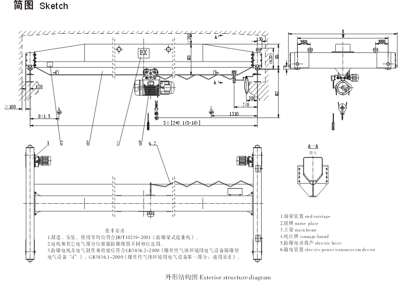 LB explosion-proof electric single beam crane, explosion-proof truss, explosion-proof hoist and explosion-proof crane