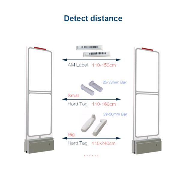 Cut off from clothes after paid RF eas soft label luxury clothes label with fabric