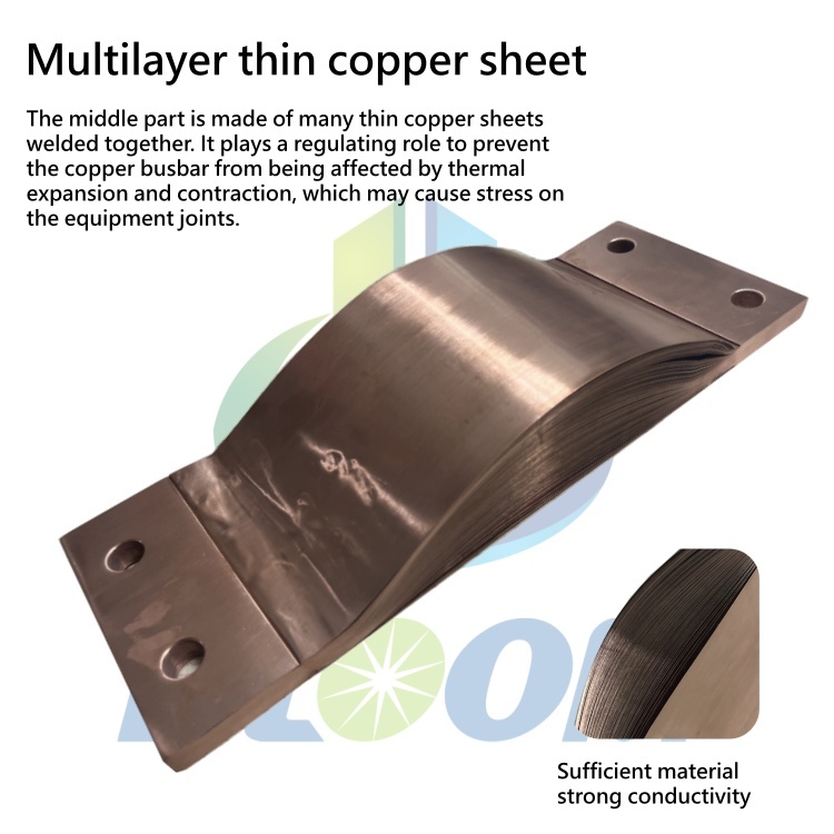 Customizable Flexible Laminated Copper Shunt with Galvanized Surface for Resistance Welding
