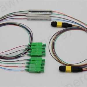 China MPO PLC Splitter, MPO Fiber Optic Splitter  gpon optical splitter on sale