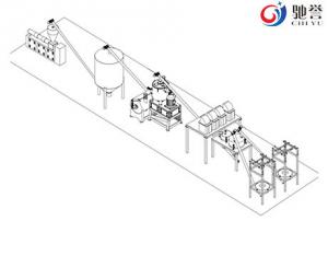 China Auto Feeding Dosing Mixing System For PVC Door Extrusion Line factory