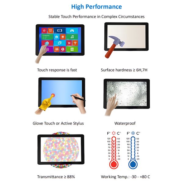 7 Inch Industrial TFT Display 40 Pin 800x480 RGB Interface With Resistive Touch Screen