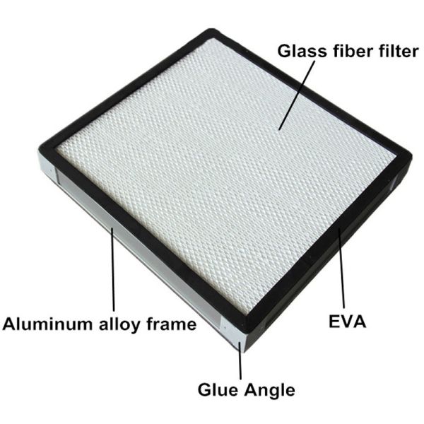 Aluminum Frame Paper Partition Mini Pleated HEPA Filter High Efficiency