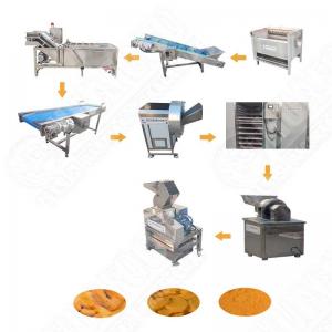 China The Best-Selling Making Machine Baby Milk Powder Bottle Production Line Iso factory