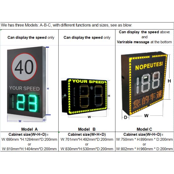 12 Inch Or 13.4 Inch Digit Led Vms Board Radar Speed Limit Signs P10 Pixel Pitch