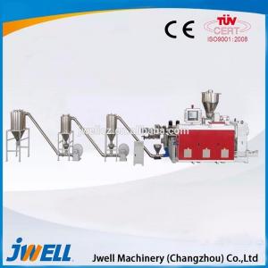 China PP/PE pelletizing extrusion line/production line/extruder machine factory
