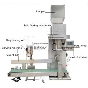 Starch Open Bag Packaging Machine, 25 Kilograms Quantitative Packaging Machine