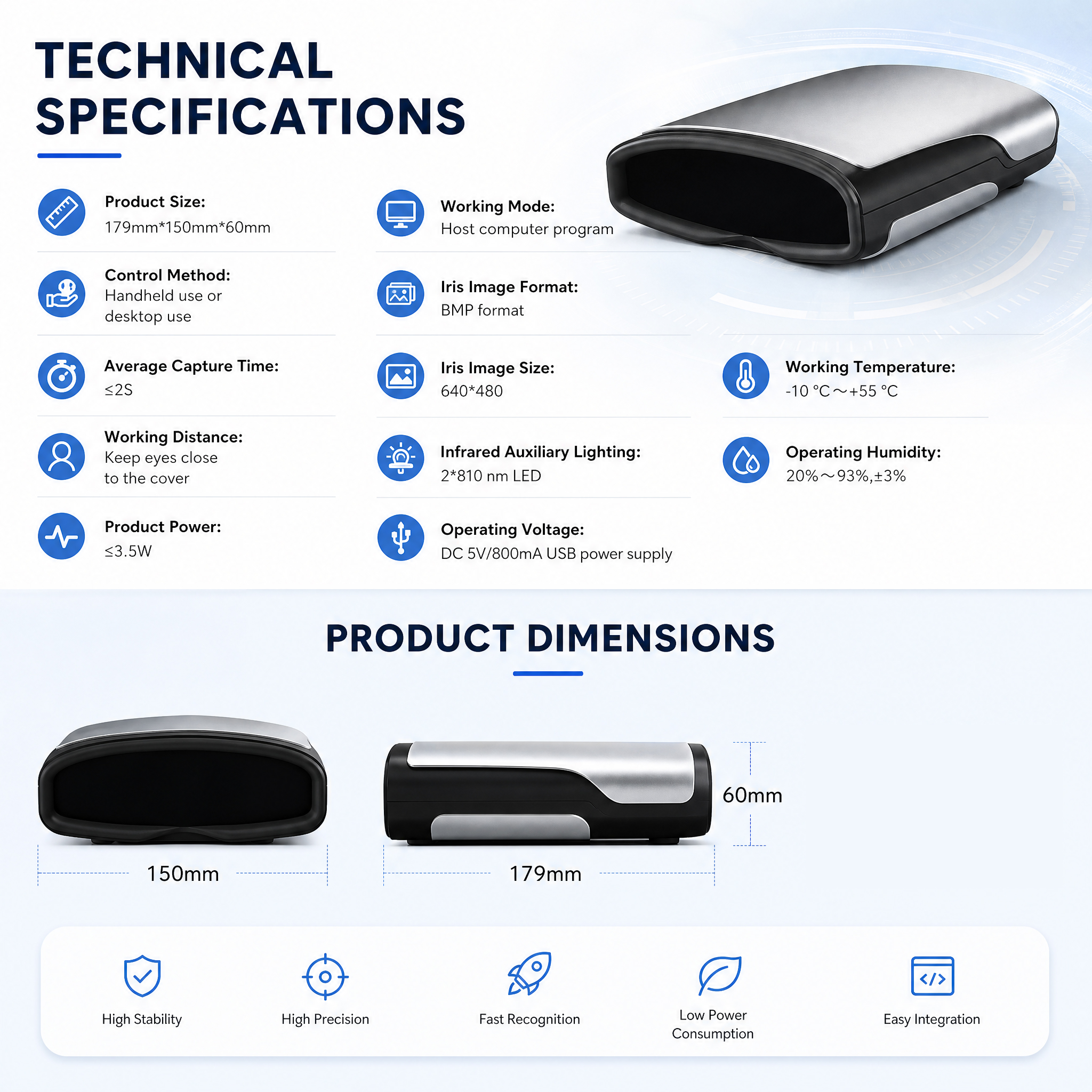 High-Speed Dual Iris Scanner