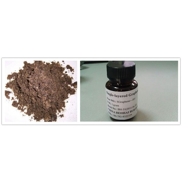 Graphene Oxide Dispersion