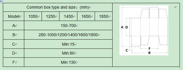 Automatic High-speed 4 & 6-corner Folder Gluer Machine, by cold glue gun or hot-melt glue gun as optional