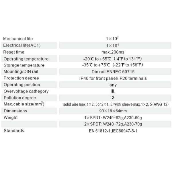 Digital Setting Modular Timing Relays AC DC 12V 24V
