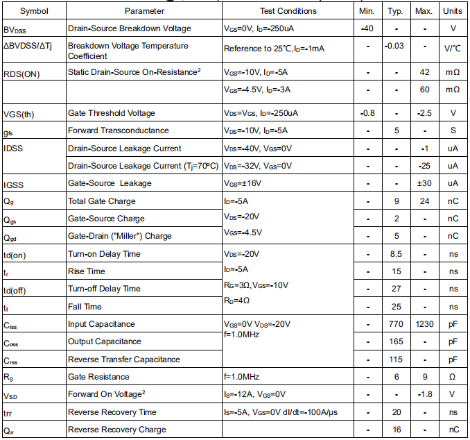 20G04GD 40V Mosfet Power Transistor N+P Channel Enhancement Mode MOSFET