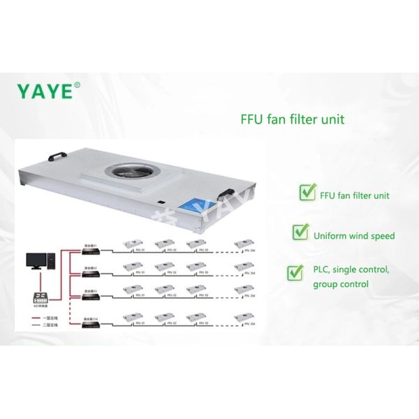 H13 HEPA FFU High Efficiency Filtration Equipment Fan Filter Unit