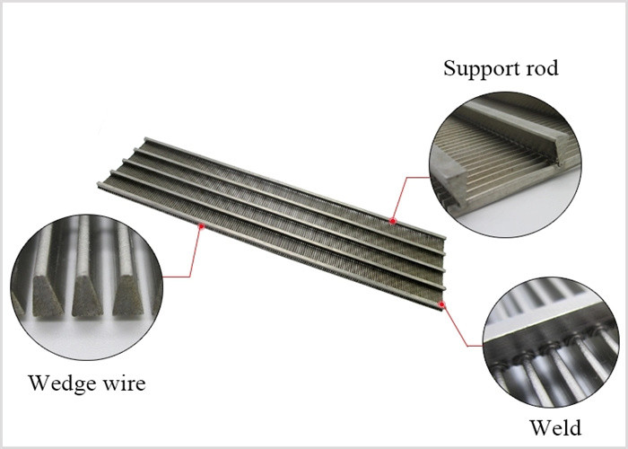304 Stainless Steel Wedge Wire Screen L6m Filter Elements
