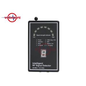 Pocket RF Signal Detector VS-8LW