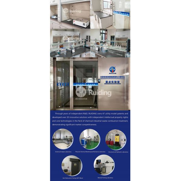 Intelligent Ground Flare System With Real Time Flame Monitoring For Safe And Efficient Gas Combustion