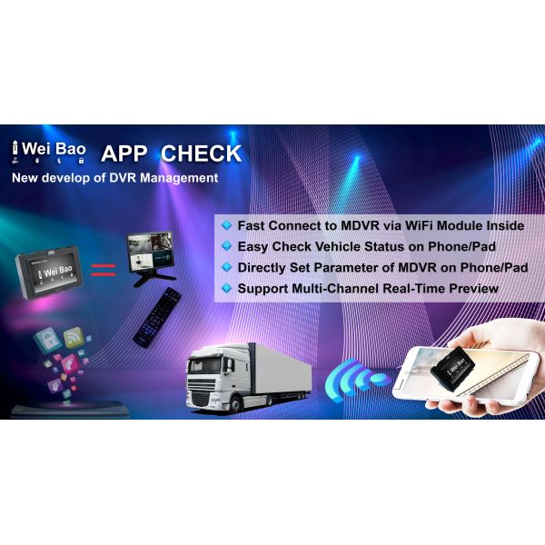 Smart Security Devices MDVR with Driver Monitoring System and 8 CH Video/Audio Input