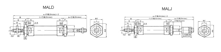 MAL aluminum mini cylinder