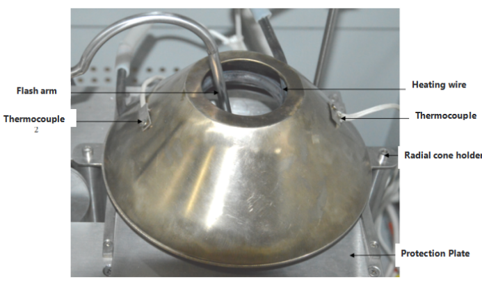 Close-up view of radiation cone assembly in flammability tester