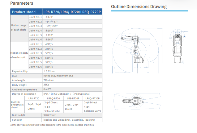 High Speed And Exquisite Industrial Robot 35Kg LR8-R720/LR8Q-R720/LR8Q-R720P