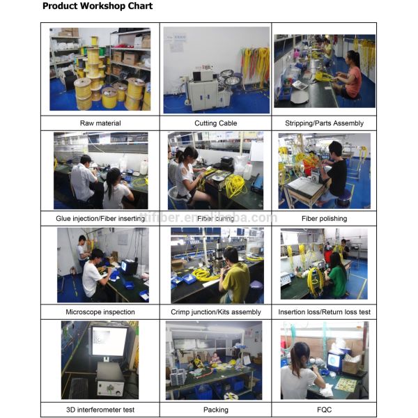 LC UPC APC Single Mode Fiber Connectors , Straight Through Fiber Optic LC Connector